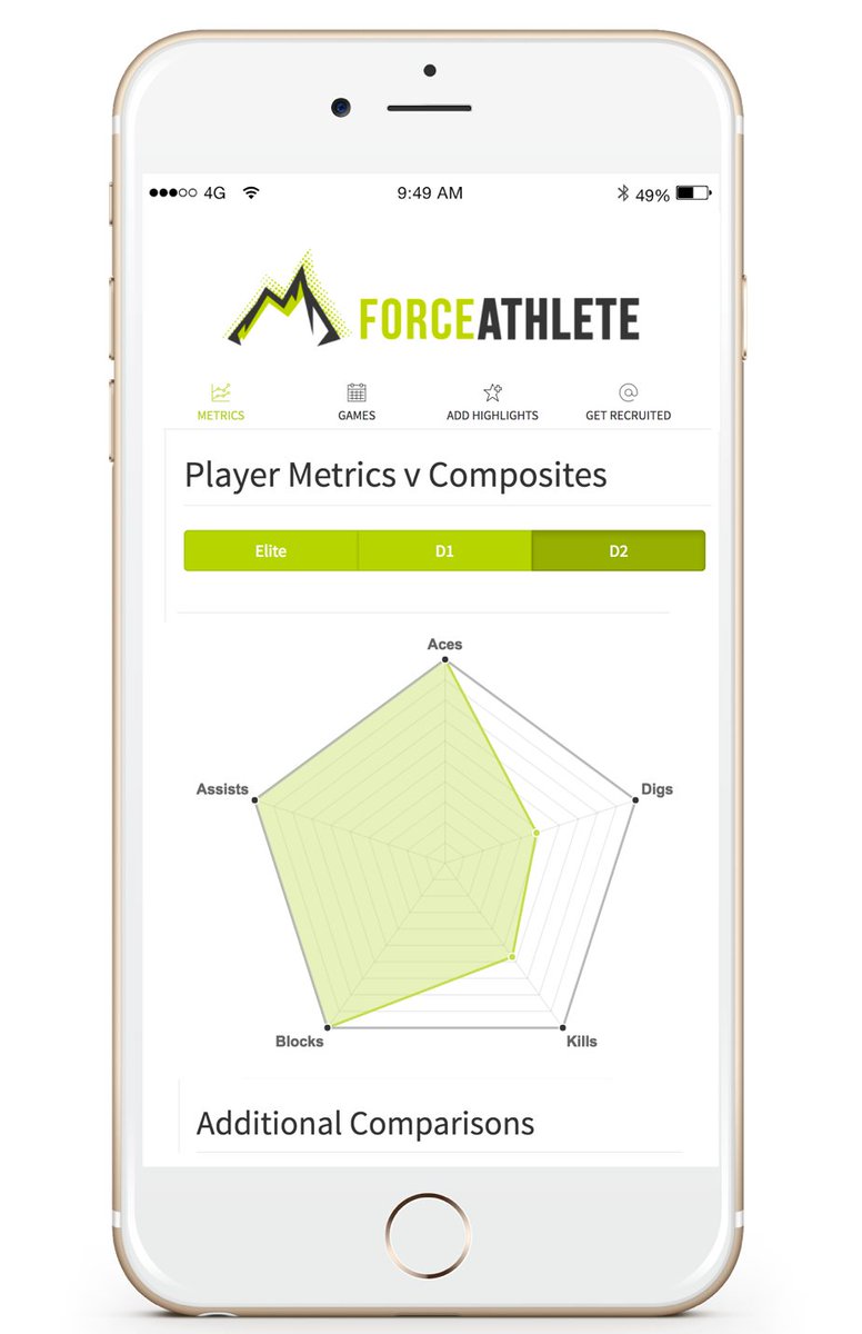 ForceAthlete tweet media