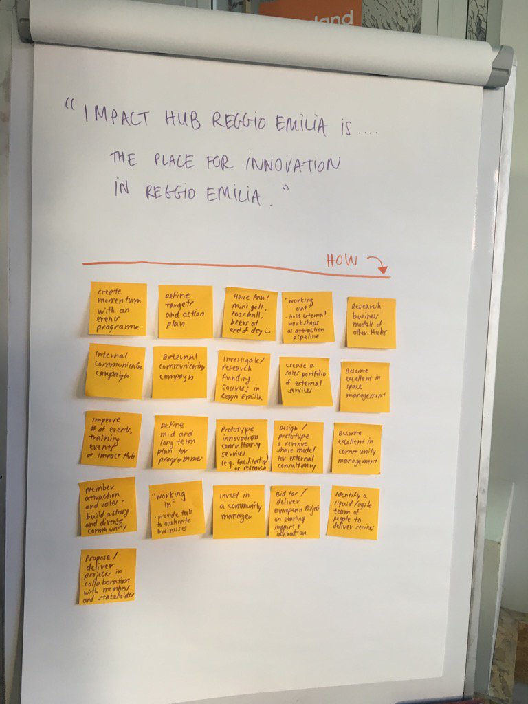 buzz_on_i's tweet photo. #ReImpact In sintesi... @ImpactHubRE è la casa dell' #innovazione a #reggioemilia https://t.co/pJg3XJ556X