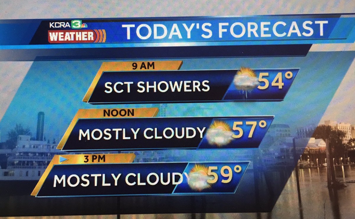 LinhTruongKTNV's tweet photo. Quieter weather today.. enjoy. #lesswind #moreraintomorrow https://t.co/yzjH6RmRJU