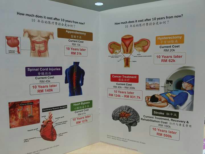 omarsno's tweet photo. Koa rawatan makin mahal 
Saya ad solution nye 
Pm 01110773155 https://t.co/Y3XxIcz8aa