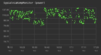 kolakowski's tweet photo. clean build of 45k #swift code equals 80 [W] power consumption raise https://t.co/WxKf2bdZEA