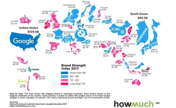 Estas son las marcas más valiosas distribuidas por su país de origen