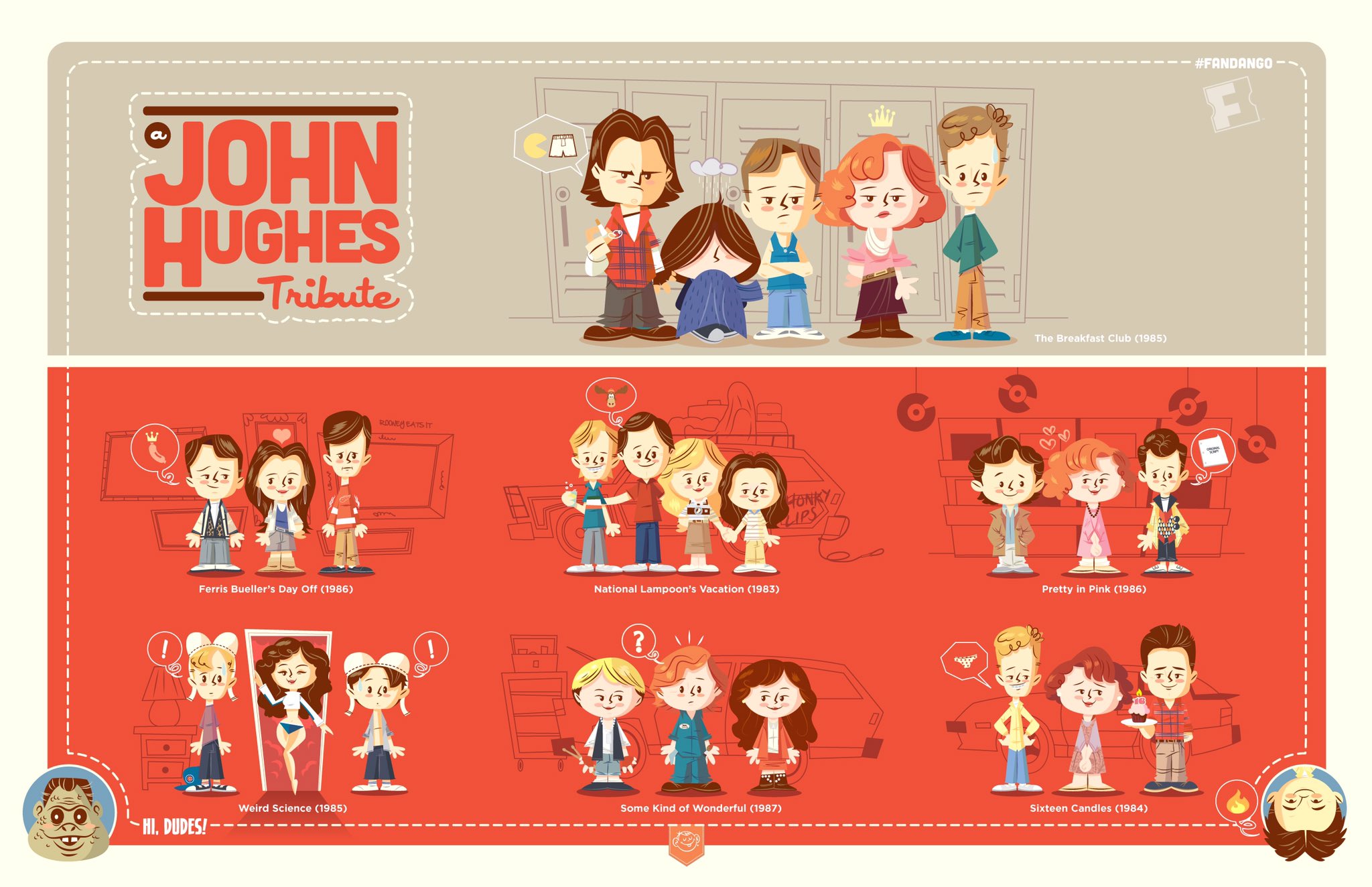 Happy Birthday John Hughes    