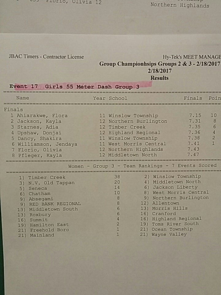 Kayla Jackson finishes 2nd in the 55m, advancing her to MOC