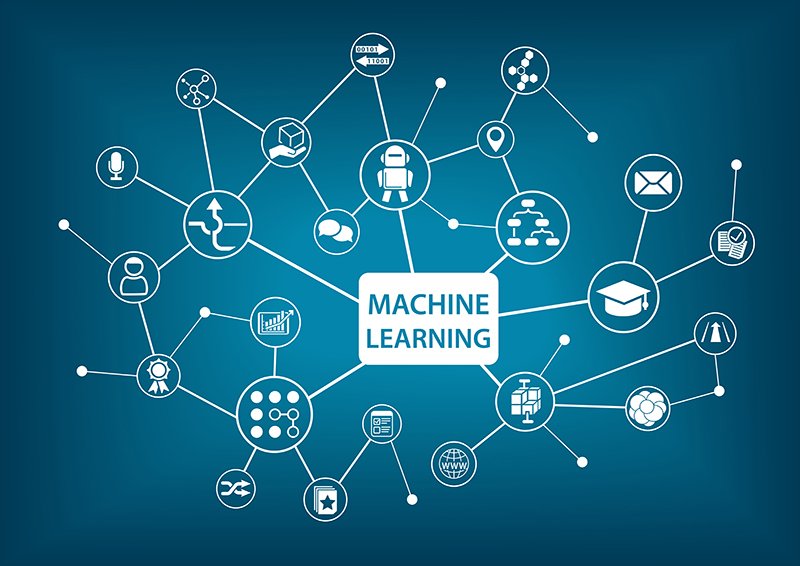 TheMLHub's tweet image. #MachineLearning and #StatisticalAlgorithms: Training With Everything We’ve Got bit.ly/2k1CHZC