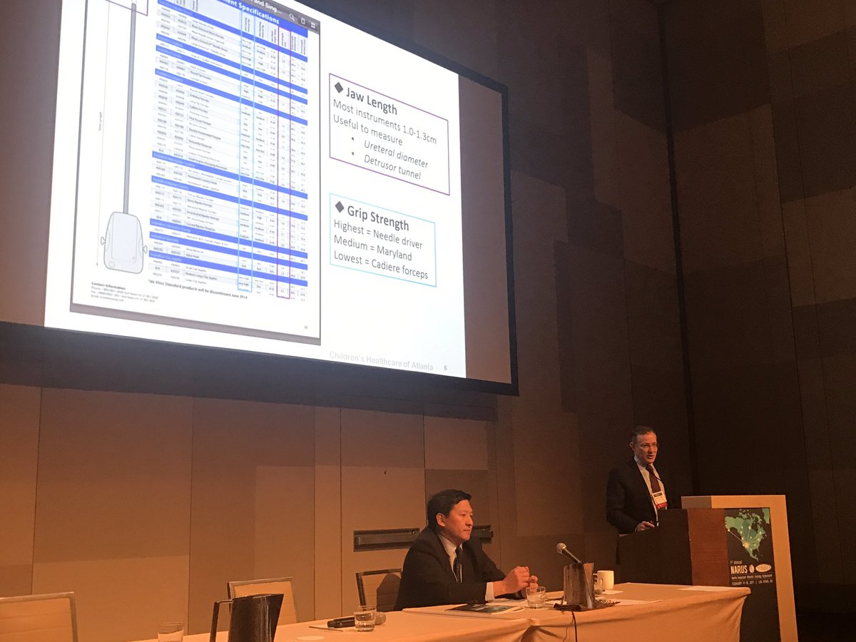 #NARUS17 has its own peds urology tract. Amazing what they can do in small spaces.