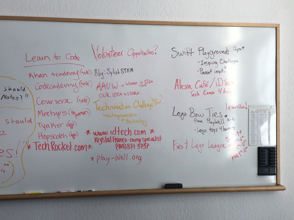 Matheneyc's tweet image. Notes from the Teaching Kids How to Code at #shesGeeky