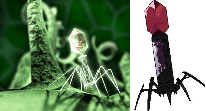 dannyvexx's tweet photo. @AwesomeJohn22 is it just me orr... (or maybe everyone realises it and im just late to the party) (a virus and a kindergarten drill thingy) https://t.co/V23ndDeCsu