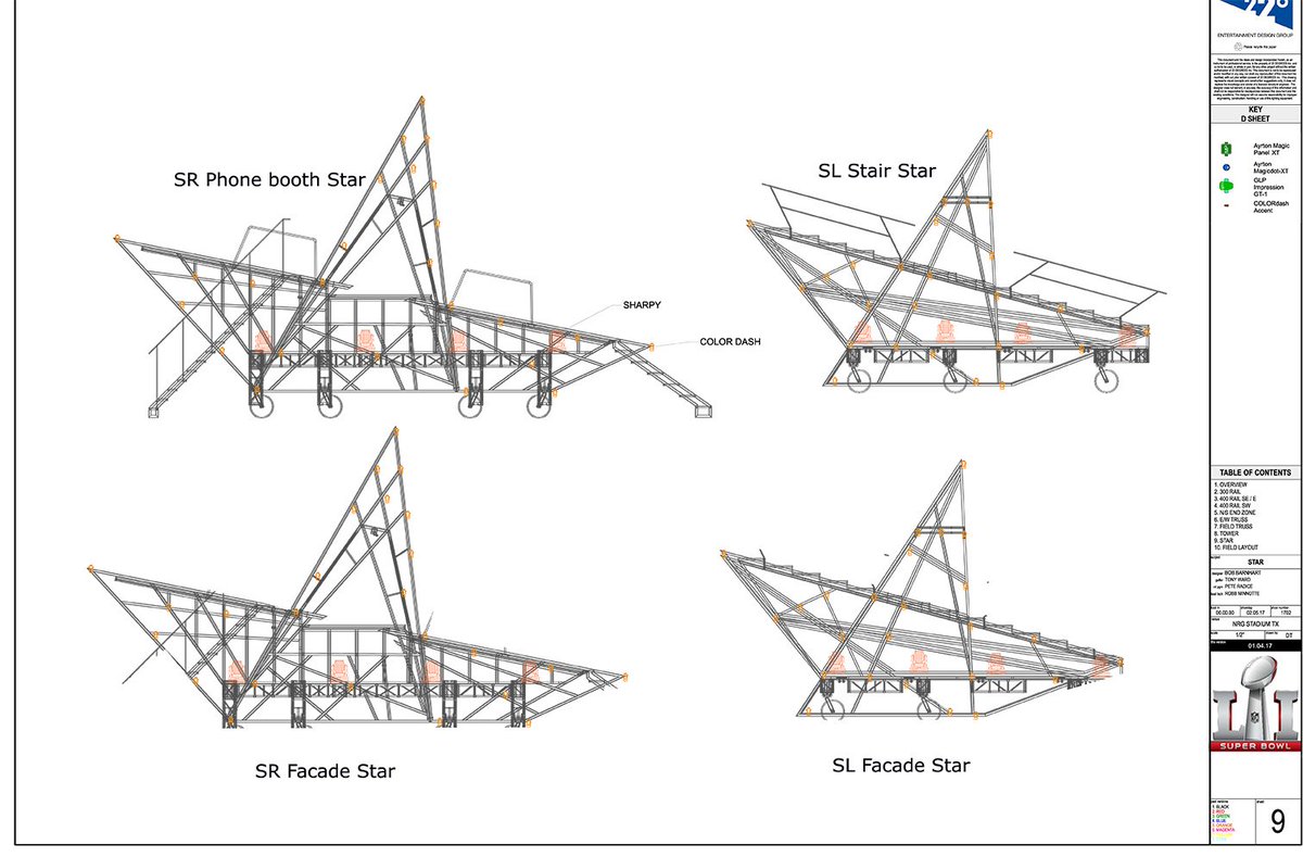 livedesignmag's tweet image. Check out Bob Barnhart's #lightingplot for #SB51 #PepsiHalftime w/ #Gaga  @allaxcess  @PhilipsLight goo.gl/17o1dk