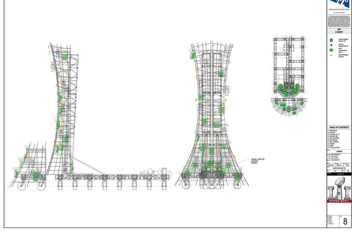 livedesignmag's tweet image. Check out Bob Barnhart's #lightingplot for #SB51 #PepsiHalftime w/ #Gaga  @allaxcess  @PhilipsLight goo.gl/17o1dk