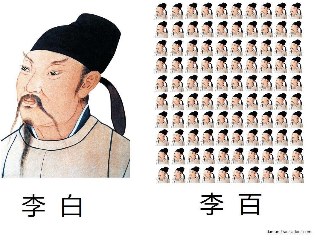 chuanlao's tweet photo. What #difference can a single #stroke make? #chinesecharacter 🖌#learnchinese #writechinese #fun #pun 😬 #李白 #libai #poetry #chinesepoetry 📜🎋 https://t.co/eiwKQob92u