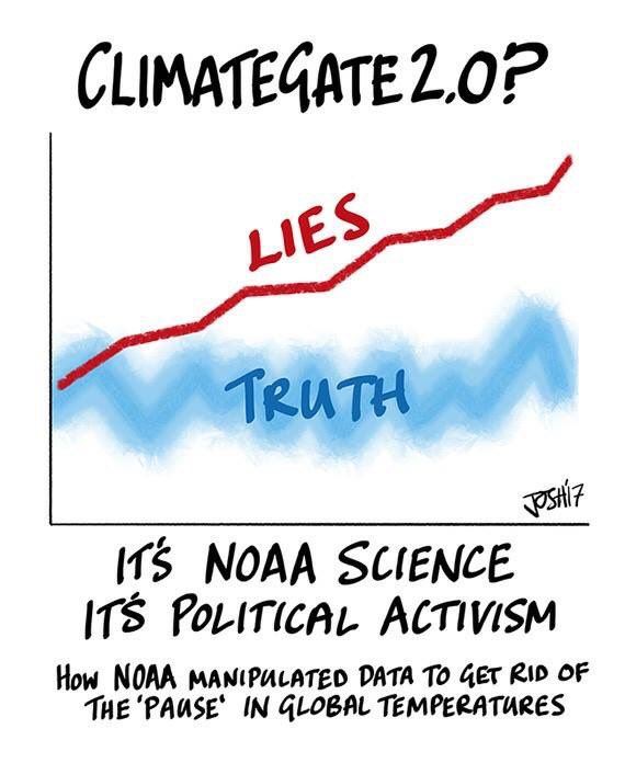 Franktmcveety's tweet photo. https://t.co/cRp2J5asC5 #DataTampering #RealClimateCrime #StopTheLies https://t.co/SXQ7dd2t1b