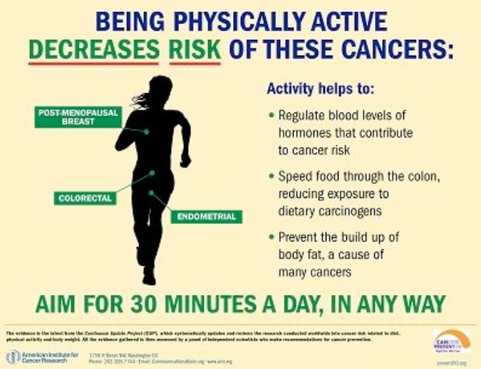 MoveItMonday's tweet photo. Improve your heart health this #HeartHealthyMonday by getting active and committing to #MoveItMonday every week! https://t.co/TSlWpOfWL9