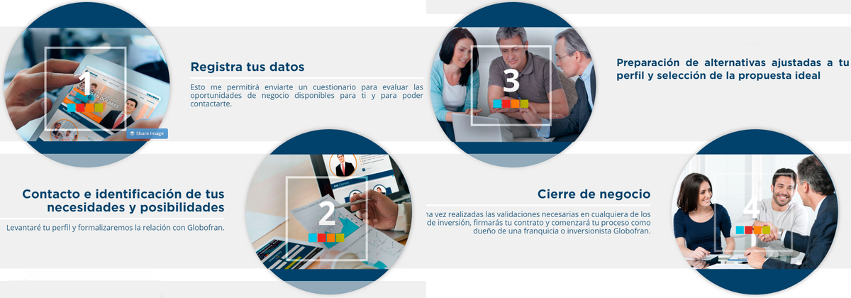 LorenzoJBM's tweet photo. ¡Tu mejor opción para invertir en #EEUU se llama @globofran1! ¿Te interesa? Escríbeme en mi página web: https://t.co/INPHYqPphr https://t.co/5S78dLN0QB