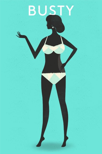 maggierifeponce's tweet photo. Super helpful.  Refinery29 breaks down the perfect lingerie for every body type . https://t.co/T5OSDigWkn https://t.co/spkVLs0093