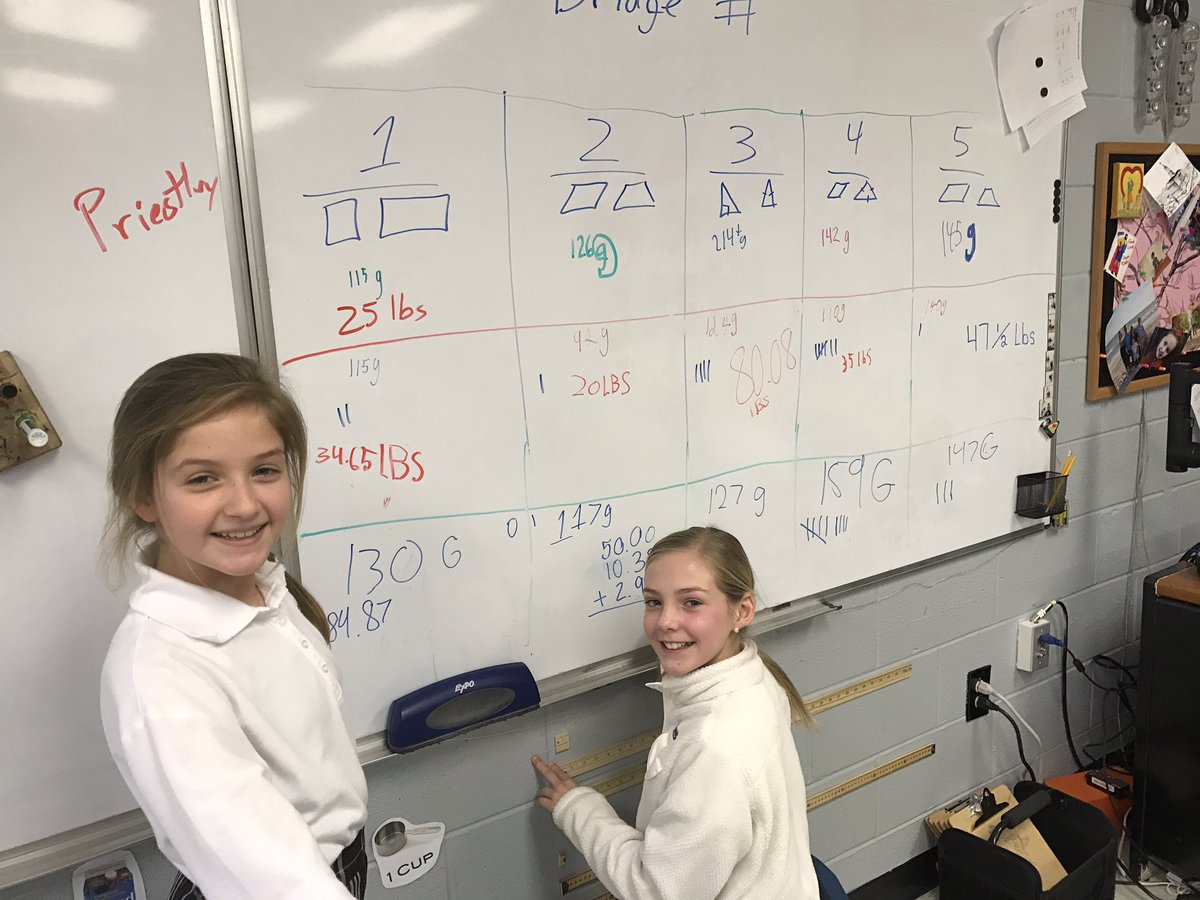 MTCSPrincipal's tweet photo. Bridge building in the 5th grade.  Hands-on learning at its best! https://t.co/hsYJGgiWow
