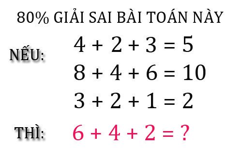 UPS_DNP's tweet photo. Ai có thể giải được câu hỏi đơn giản này
@DAINGUYENPHAT @CTDaiNguyenPhat https://t.co/i4JGm2P2HT