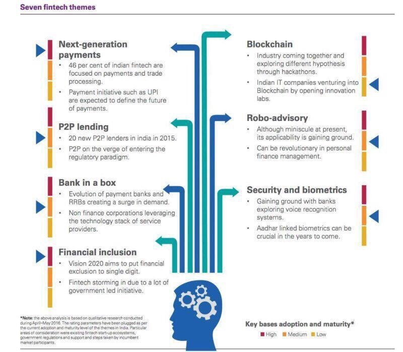 Kapol Tandon tweet media