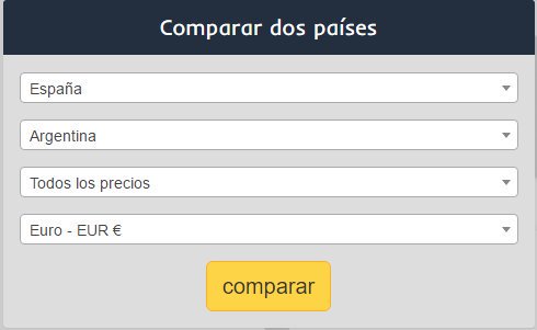 preciosmundi's tweet photo. Comparador del coste de vida en más de 140 #países con #preciosmundi 
https://t.co/y33MtMJtsI
#precios #viajes #costedevida https://t.co/VtovxScXCN