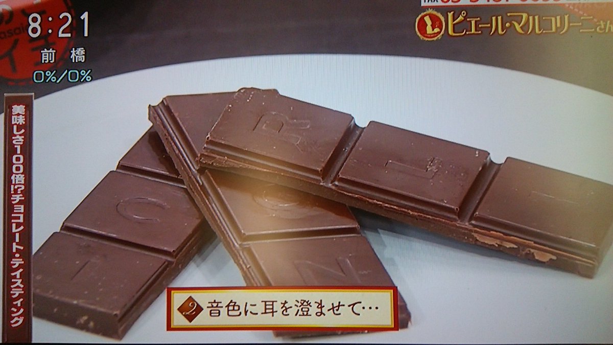 あさイチ 世界的ショコラティエ ピエール マルコリーニさんの簡単に作れる 大人な チョコレシピ Togetter