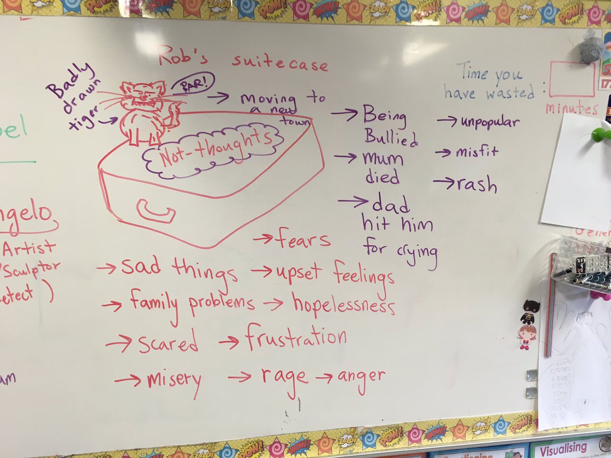 Hartwell2Aaron's tweet photo. Started reading Tiger Rising with my 3/4 class. Just an amazing book for provoking discussion. @new71k @m_murhan https://t.co/7IQee3HQYL