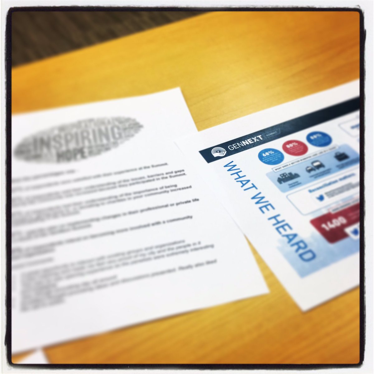 pamelaroz's tweet photo. .@GenNextWinnipeg is in session ๐๐ผ stay tuned for details on the next #GenNextSum ๐ https://t.co/bw59XA19zC