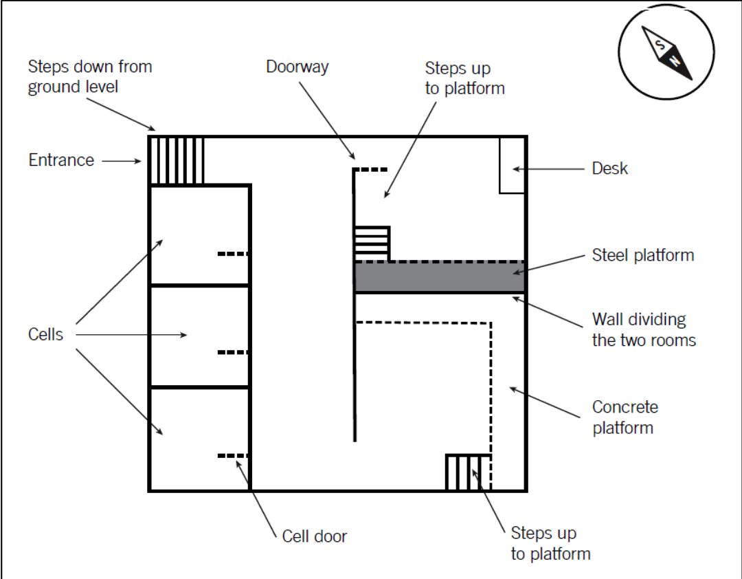 Kristyan Benedict On Twitter The Floor Plan Of The Execution