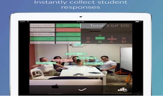 CCSDBYOD's tweet photo. 5 Great Classroom Management Tools for Teachers from @medkh9 | https://t.co/Q8n6CKElql https://t.co/8lhCagZWkg