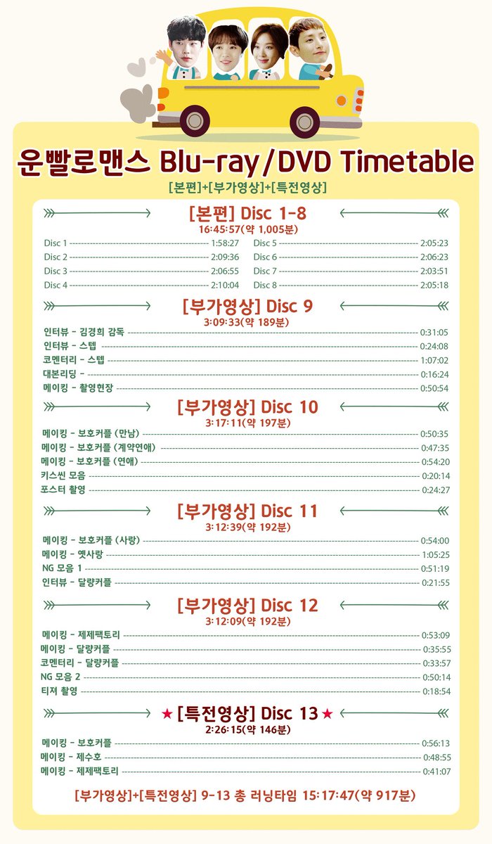 운빨로맨스 블루레이, DVD의 본편, 부가영상 최종 확정 리스트가 나왔습니다! 취소분 구매에 참고하세요!
cafe.daum.net/luckyromancedvd 
#운빨로맨스 #취소분 #Bluray #DVD #마지막 #기회 #부가영상 #특전 #확정 #꿀블딥 #이득