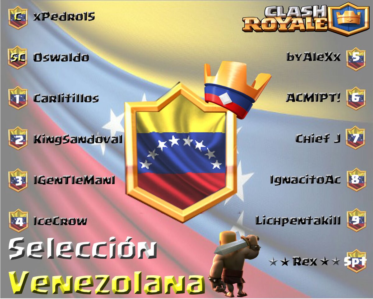 Selección de Venezuela Lista para la @CopaHispanaCR Mucha Suerte a todos!