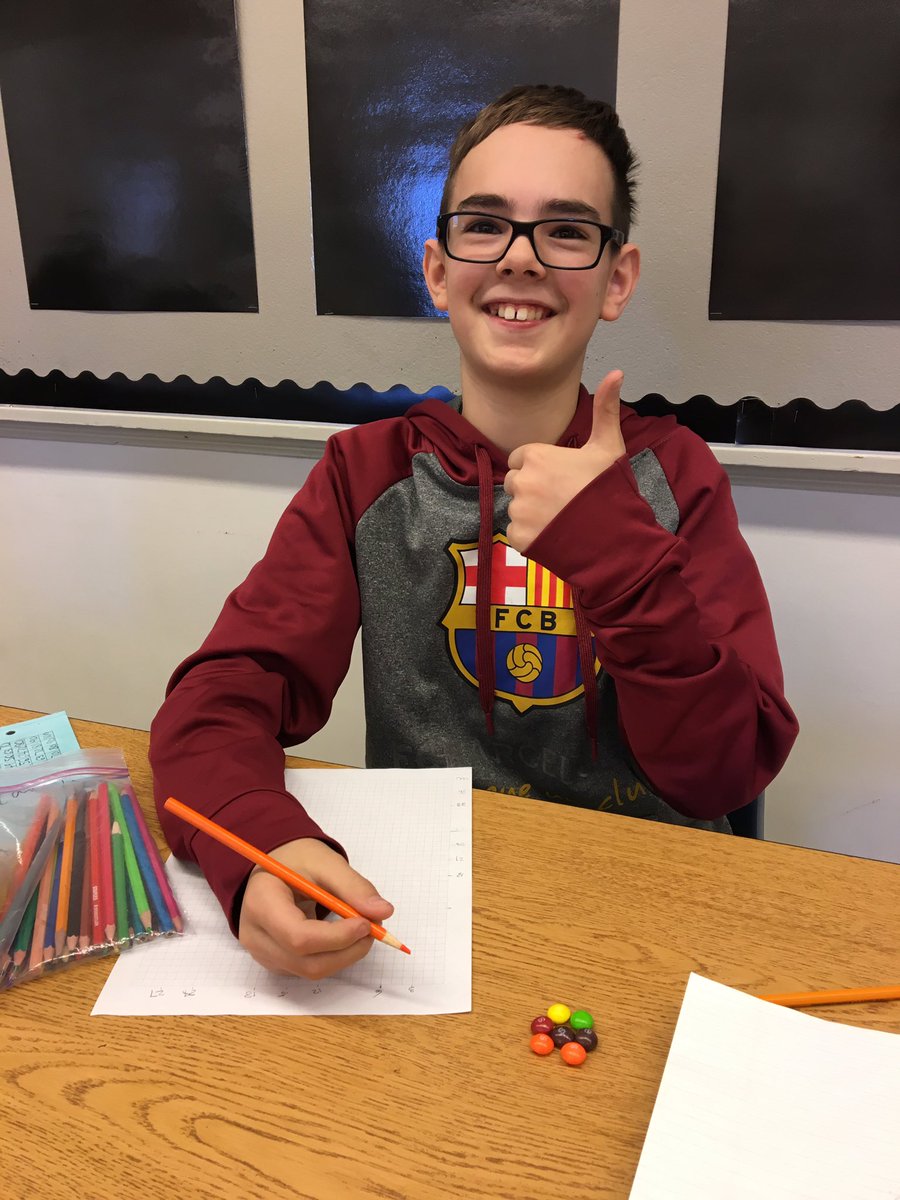 MrsZatylny's tweet image. @RCSD_No81 Using Skittles to make arrays for multiplication makes number sense so much sweeter. #rcsdmath #mathchat #mathed #tastetherainbow