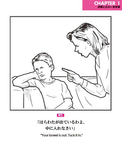 出ない順 試験に出ない英単語 Nise Toeic Page 21 Twilog 出ない順 試験に出ない英単語 Nise Toeic Page 21 Twilog