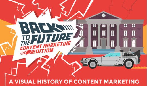 TECHMarket's tweet photo. A Visual History of #ContentMarketing via @MarketingProfs https://t.co/KBKpqrgqdD #infographic #marketing #contenthistory #content https://t.co/uGaLxyq5Wq