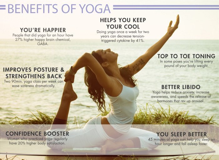 bayleafbotanics's tweet photo. Yoga Instead Of Hormone Therapy For Insomnia During Menopause https://t.co/HFymOeCXQm https://t.co/jcHR25QnjY