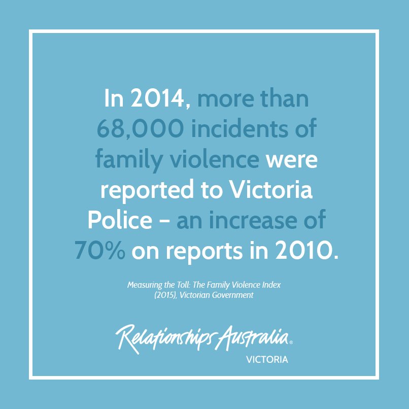 RelAustVic's tweet photo. Make sure your workplace is equipped to respond to #familyviolence concerns from your staff https://t.co/KzTOYckQcp #FV #VAW #DV #stopFV https://t.co/FQ69AvJci9