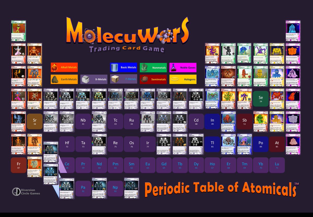 How do you celebrate #NationalPeriodicTableDay ? We #play with our #Chemistry <a href="/PeriodicTableDa/">Periodic Table Day</a> <a href="/RoySocChem/">Royal Society of Chemistry</a> <a href="/ChemistryWorld/">Chemistry World</a> <a href="/periodicvideos/">Periodic Videos</a>