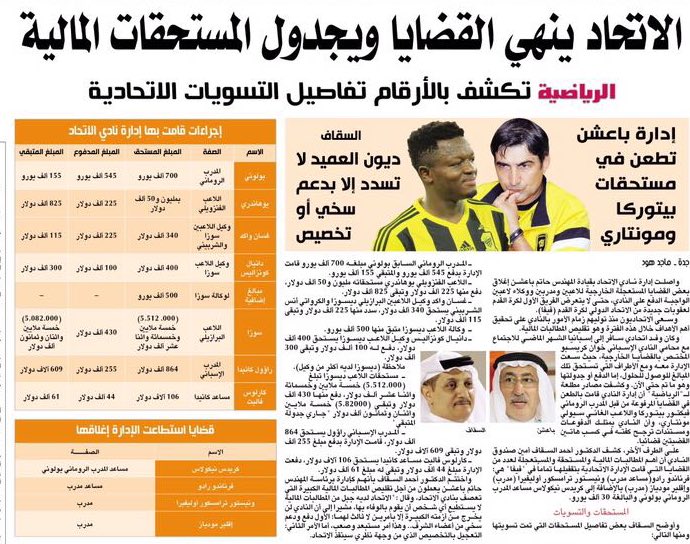 al3omdah__'s tweet photo. ⚠
.
أقاتل كل جبار عنيد ، وتقتلني الديون بلا قتال
كبلوه ، بعد أن سرقوه
واليوم اشبعوا جنازته لطم .. https://t.co/rNzp9mUr0F