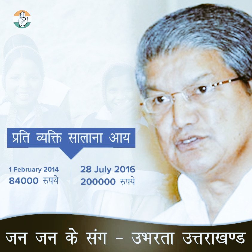 geetv79's tweet photo. #हरदा_संग_उत्तराखण्ड
#SabkiChahatHarishRawat
#Harda2017
When People Prosper, the State Prospers
Vote #RawatPoore5Saal
@simran100kaur1 https://t.co/nRP3lPBM8D