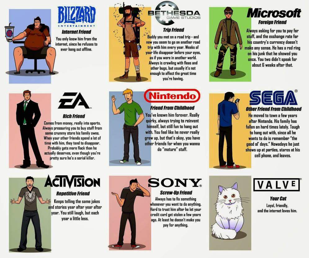 DezzelTheNerd's tweet photo. Hmmmm... Thoughts? #Gamerlife #gameproblems https://t.co/TI13dcYFW1