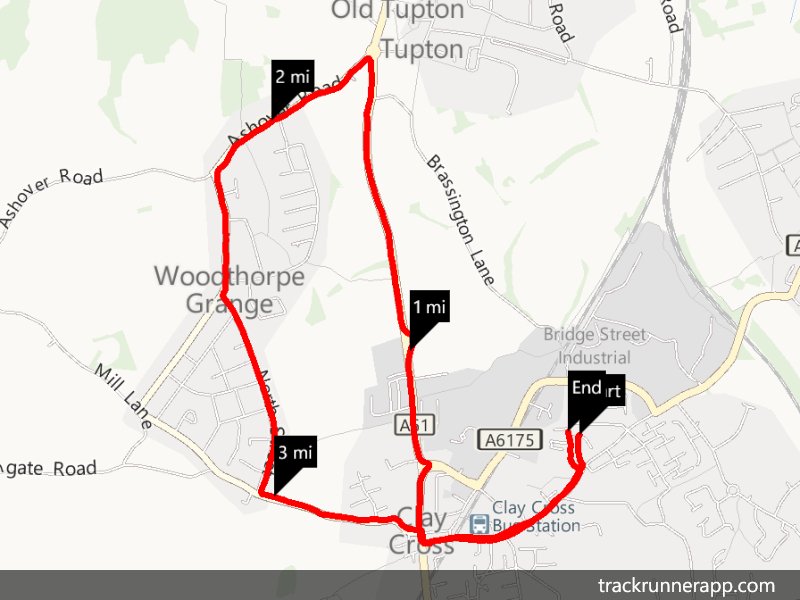 LynamJason's tweet photo. I ran 3.9 miles in 28m 37s. Record: 5K in 22:19! w #TrackRunnerApp https://t.co/5UlBNwRUkG https://t.co/1XmsoR1t3C