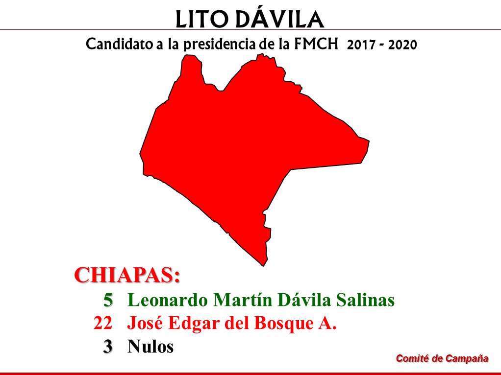 LitoPresidente's tweet photo. Tenemos un presidente electo, con la responsabilidad de apoyar a toda la charrería por igual, logrando la IGUALDAD y UNIDAD #LitoPresidente https://t.co/BQXlayIsZs