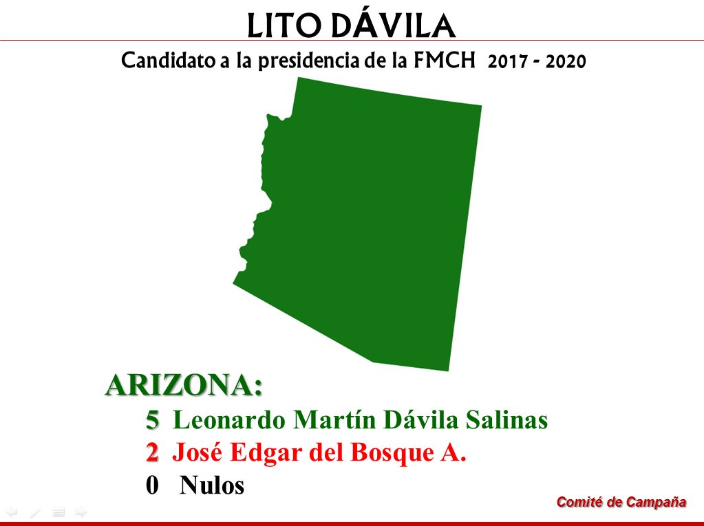 LitoPresidente's tweet photo. ¡Gracias a las asociaciones charras de ARIZONA, cuya mayoría apoyó el proyecto de Lito Dávila! #SomosMás #LitoPresidente #FMCH #2017_2020 https://t.co/z17aLWrti1