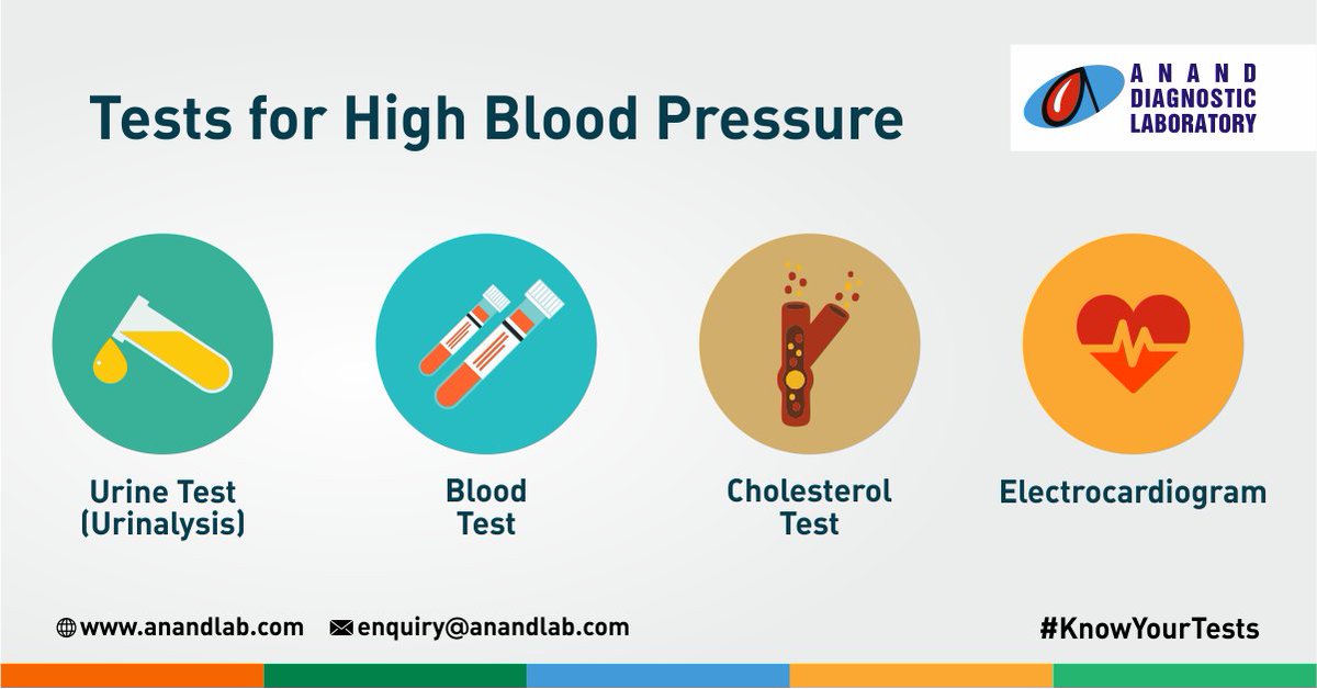 AnandLab's tweet photo. If you have #HighBloodpressure, your doctor will conduct a physical examination that includes the following tests. #KnowYourTests https://t.co/BbJVNbp4Pu