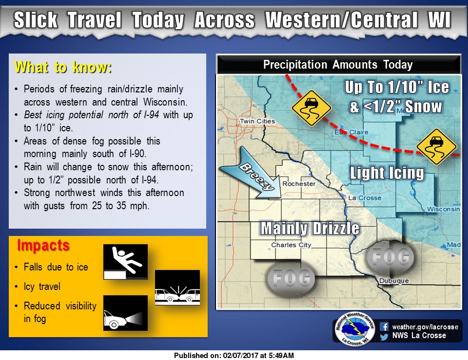NWS La Crosse (NWSLaCrosse) Twitter