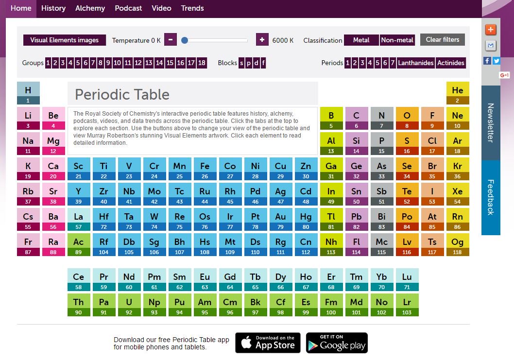 buy lanthanides chemistry and use in