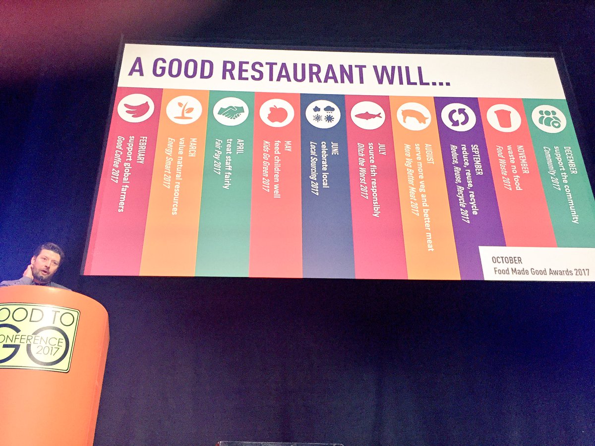 JellybeanAgency's tweet photo. The @the_SRA share their plan for 2017 to engage the eating out market on sustainability #ftgconf https://t.co/mlZMMj2sz5