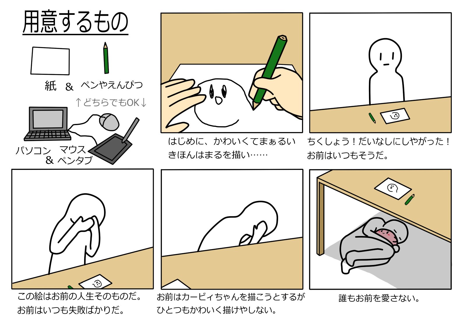 カービィちゃんラブbot カービィちゃんの描き方 T Co Nkrboyjwlj Twitter