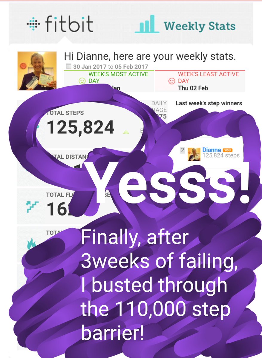 LaneEndsPod's tweet photo. Sweet to finally hit this goal! #steppage @garyvee @JillBWoods https://t.co/IQbJMnZkxT
