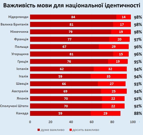 В Черкасском облсовете произошла драка из-за языкового вопроса - Цензор.НЕТ 4936