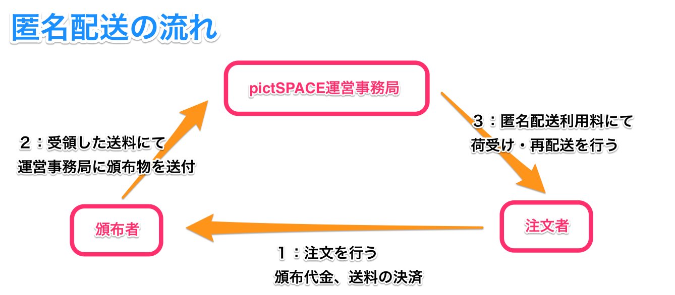 Pictspace運営事務局 同人専門自家通販サービス On Twitter お知らせ 支払方法にて銀行振込に対応しました これまで支払いはクレジットのみでしたが 銀行振込に対応し便利になりました また 匿名配送に対応致しました 頒布者 注文者お互いの個人情報を公開する